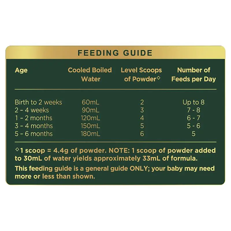 Aptamil Essensis Organic A2 Protein Milk 1 Premium Infant Formula From Birth to 6 Months 900g