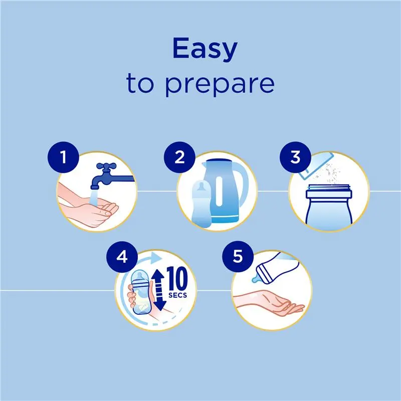 Aptamil Gold+ 1 Baby Infant Formula From Birth to 6 Months 900g