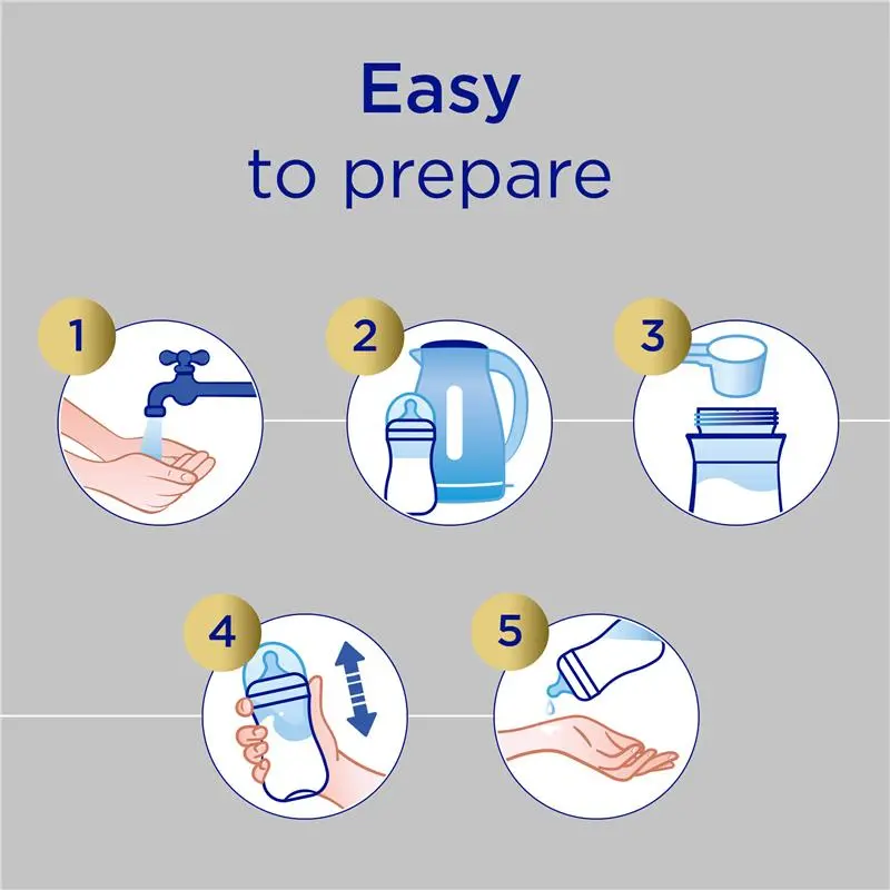 Aptamil Profutura Synbiotic+ Stage 3 Toddler Formula 900g