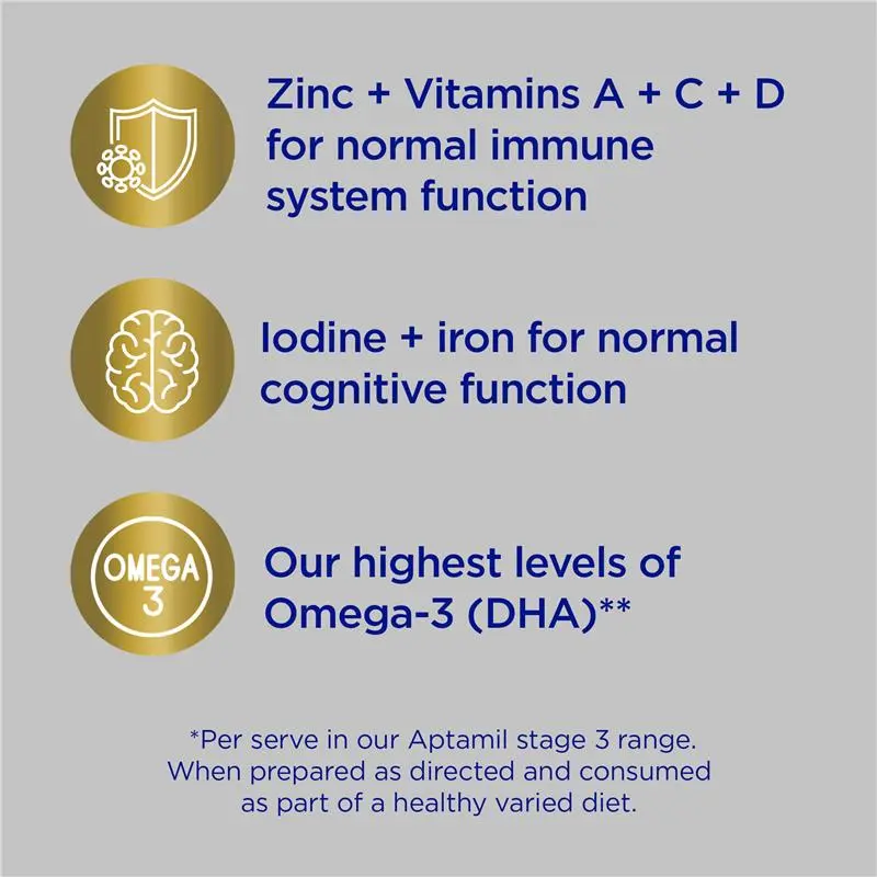 Aptamil Profutura Synbiotic+ Stage 4 Junior Formula 900g